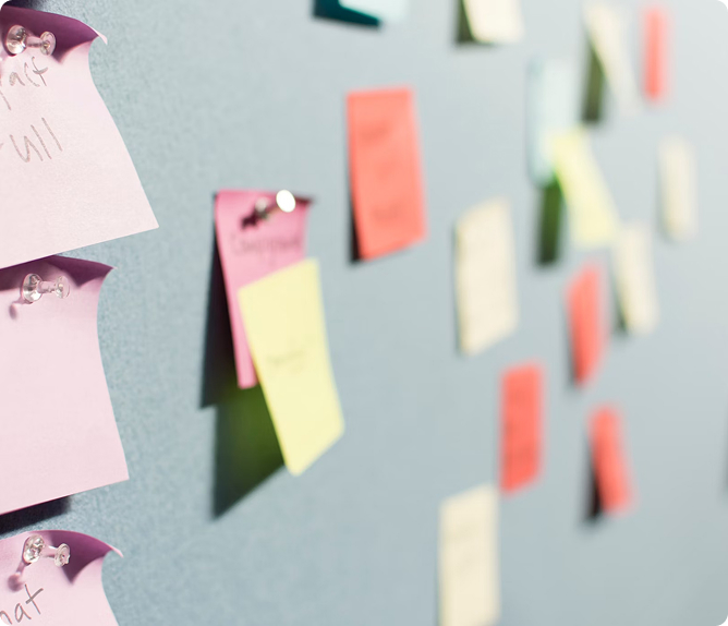 From Strategy to Execution Readiness